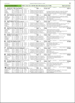 travoggaloppnytt_tips-20190128_000_00_00_015.pdf