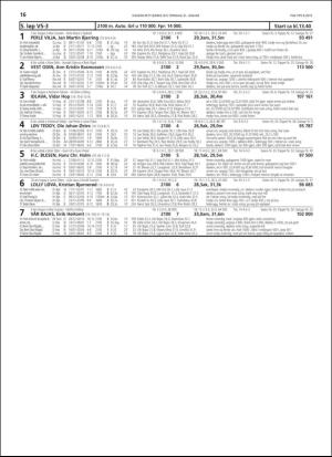 travoggaloppnytt_tips-20190128_000_00_00_016.pdf