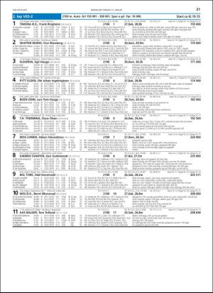 travoggaloppnytt_tips-20190128_000_00_00_021.pdf