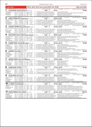 travoggaloppnytt_tips-20190128_000_00_00_022.pdf
