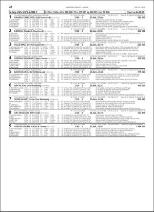 travoggaloppnytt_tips-20190128_000_00_00_024.pdf