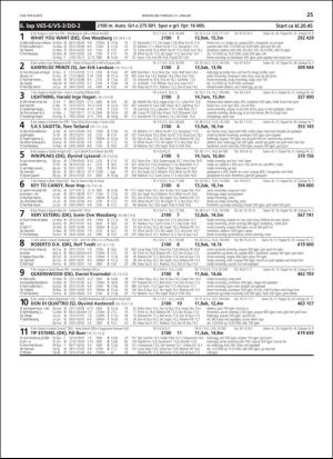travoggaloppnytt_tips-20190128_000_00_00_025.pdf