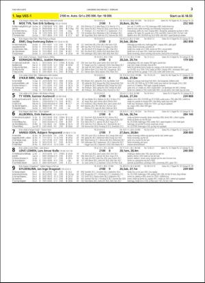 travoggaloppnytt_tips-20190131_000_00_00_003.pdf