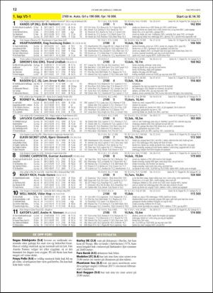 travoggaloppnytt_tips-20190131_000_00_00_012.pdf