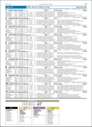 travoggaloppnytt_tips-20190131_000_00_00_013.pdf