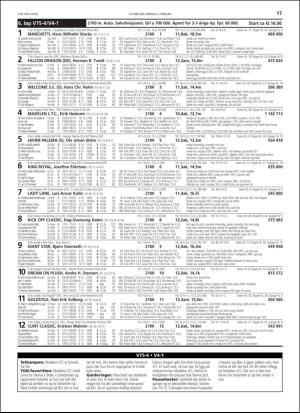 travoggaloppnytt_tips-20190131_000_00_00_017.pdf