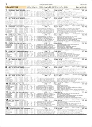 travoggaloppnytt_tips-20190131_000_00_00_018.pdf