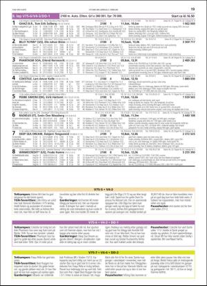 travoggaloppnytt_tips-20190131_000_00_00_019.pdf