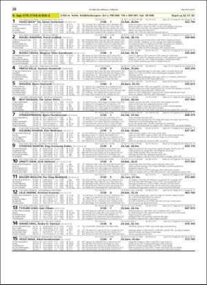 travoggaloppnytt_tips-20190131_000_00_00_020.pdf