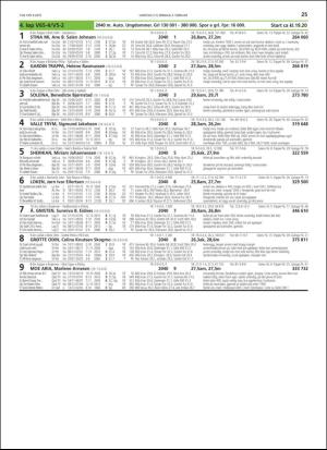 travoggaloppnytt_tips-20190131_000_00_00_025.pdf