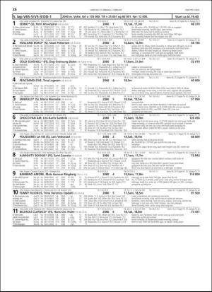 travoggaloppnytt_tips-20190131_000_00_00_026.pdf