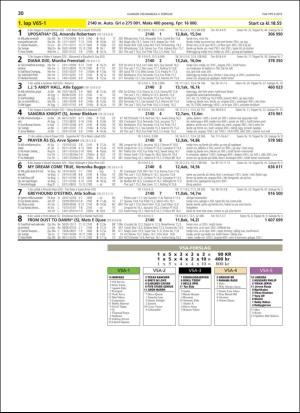 travoggaloppnytt_tips-20190131_000_00_00_030.pdf