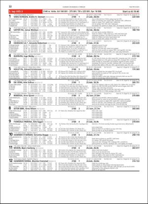 travoggaloppnytt_tips-20190131_000_00_00_032.pdf