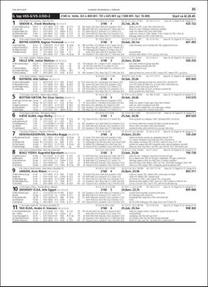 travoggaloppnytt_tips-20190131_000_00_00_035.pdf