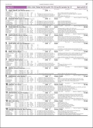 travoggaloppnytt_tips-20190131_000_00_00_037.pdf