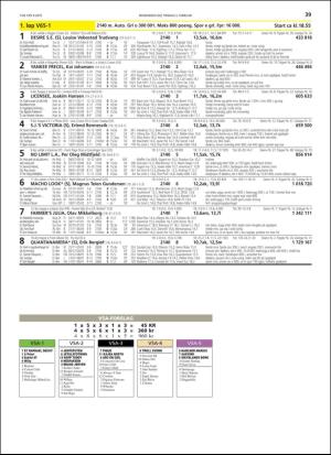 travoggaloppnytt_tips-20190131_000_00_00_039.pdf