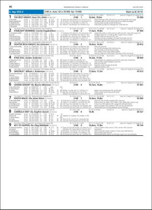 travoggaloppnytt_tips-20190131_000_00_00_040.pdf