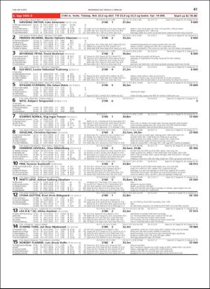 travoggaloppnytt_tips-20190131_000_00_00_041.pdf