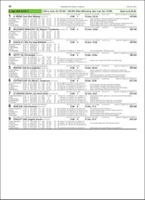 travoggaloppnytt_tips-20190131_000_00_00_042.pdf