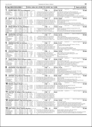 travoggaloppnytt_tips-20190131_000_00_00_043.pdf