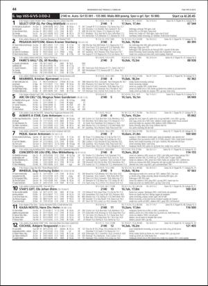 travoggaloppnytt_tips-20190131_000_00_00_044.pdf