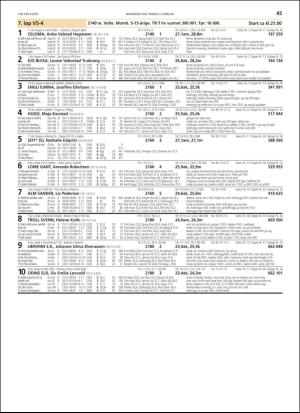 travoggaloppnytt_tips-20190131_000_00_00_045.pdf