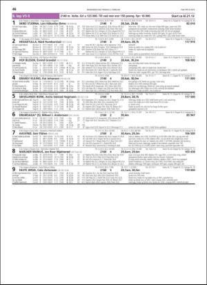 travoggaloppnytt_tips-20190131_000_00_00_046.pdf