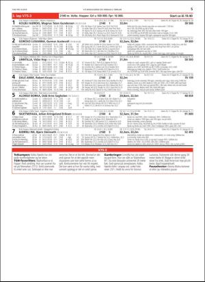 travoggaloppnytt_tips-20190204_000_00_00_005.pdf