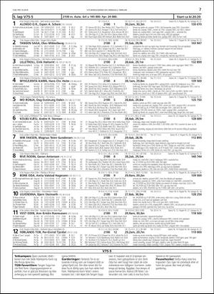 travoggaloppnytt_tips-20190204_000_00_00_007.pdf