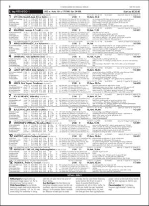 travoggaloppnytt_tips-20190204_000_00_00_008.pdf