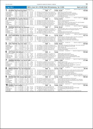 travoggaloppnytt_tips-20190204_000_00_00_013.pdf