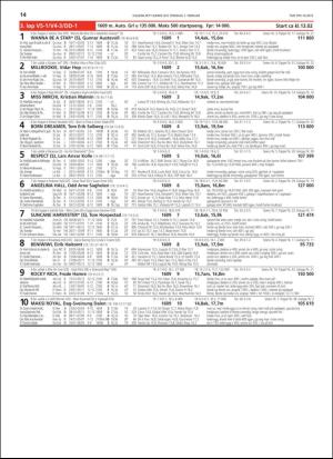 travoggaloppnytt_tips-20190204_000_00_00_014.pdf