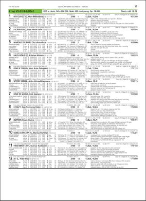 travoggaloppnytt_tips-20190204_000_00_00_015.pdf
