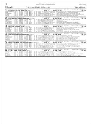 travoggaloppnytt_tips-20190204_000_00_00_016.pdf