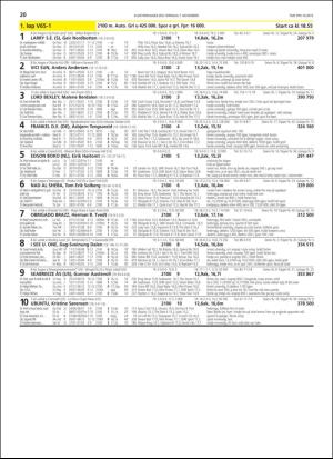 travoggaloppnytt_tips-20190204_000_00_00_020.pdf