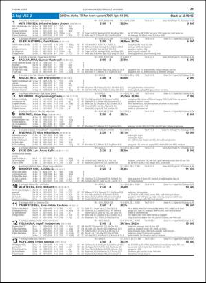 travoggaloppnytt_tips-20190204_000_00_00_021.pdf