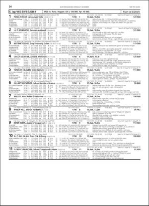 travoggaloppnytt_tips-20190204_000_00_00_024.pdf