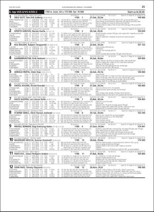 travoggaloppnytt_tips-20190204_000_00_00_025.pdf
