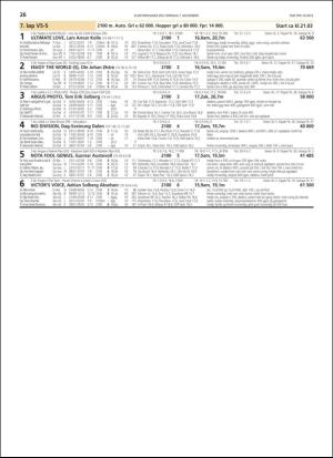 travoggaloppnytt_tips-20190204_000_00_00_026.pdf