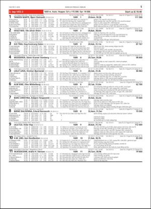 travoggaloppnytt_tips-20190206_000_00_00_005.pdf