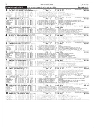 travoggaloppnytt_tips-20190206_000_00_00_008.pdf