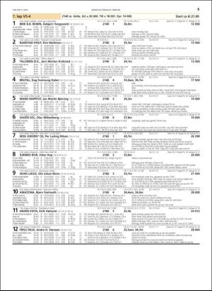 travoggaloppnytt_tips-20190206_000_00_00_009.pdf