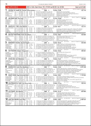 travoggaloppnytt_tips-20190206_000_00_00_014.pdf