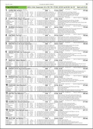 travoggaloppnytt_tips-20190206_000_00_00_015.pdf