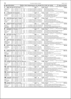 travoggaloppnytt_tips-20190206_000_00_00_016.pdf