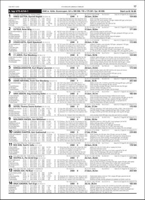 travoggaloppnytt_tips-20190206_000_00_00_017.pdf