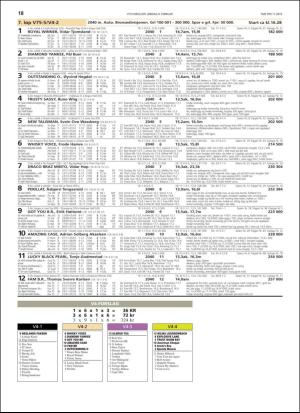 travoggaloppnytt_tips-20190206_000_00_00_018.pdf