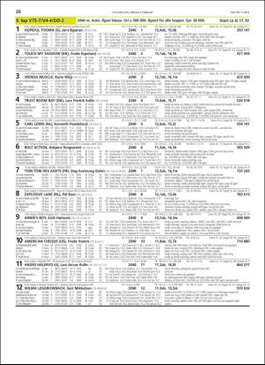 travoggaloppnytt_tips-20190206_000_00_00_020.pdf