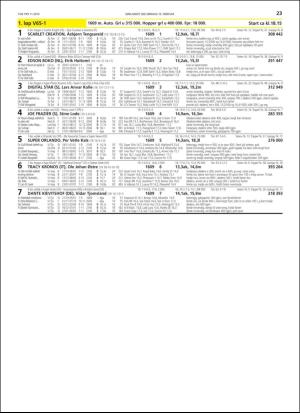 travoggaloppnytt_tips-20190206_000_00_00_023.pdf