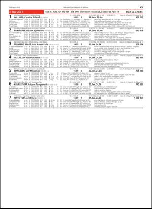 travoggaloppnytt_tips-20190206_000_00_00_025.pdf
